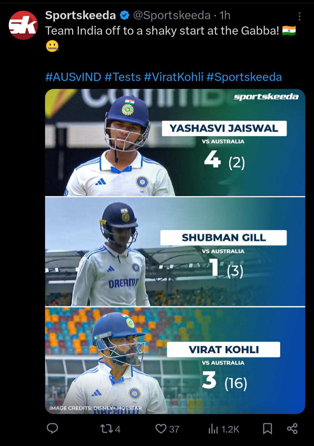 India vs Australia 