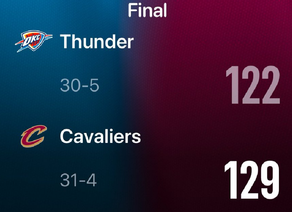 Thunder Vs cavaliers 